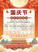 瑞奧新能源國慶放假通知，祝大家國慶節(jié)快樂